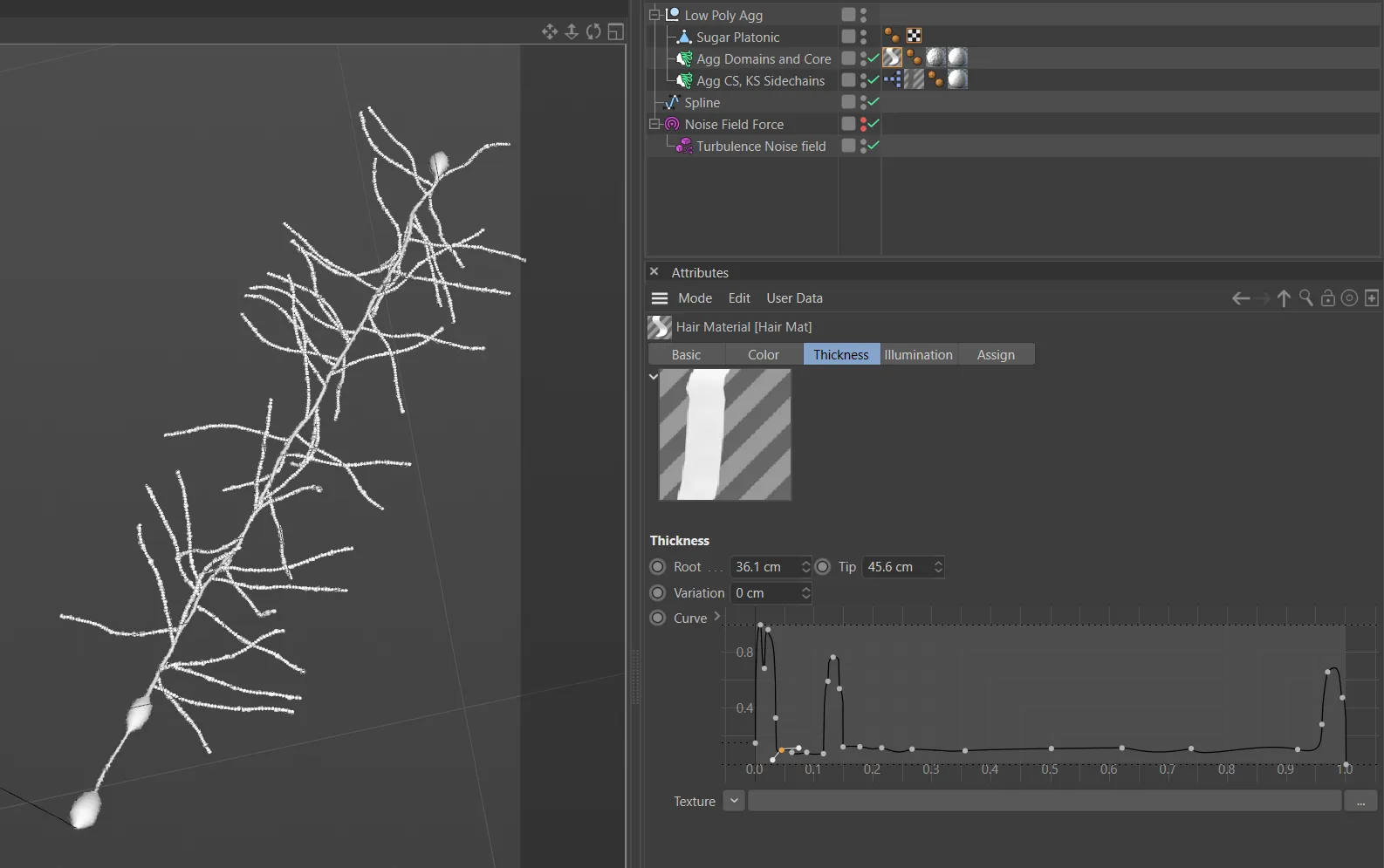 Low-poly aggrecan geometry profile