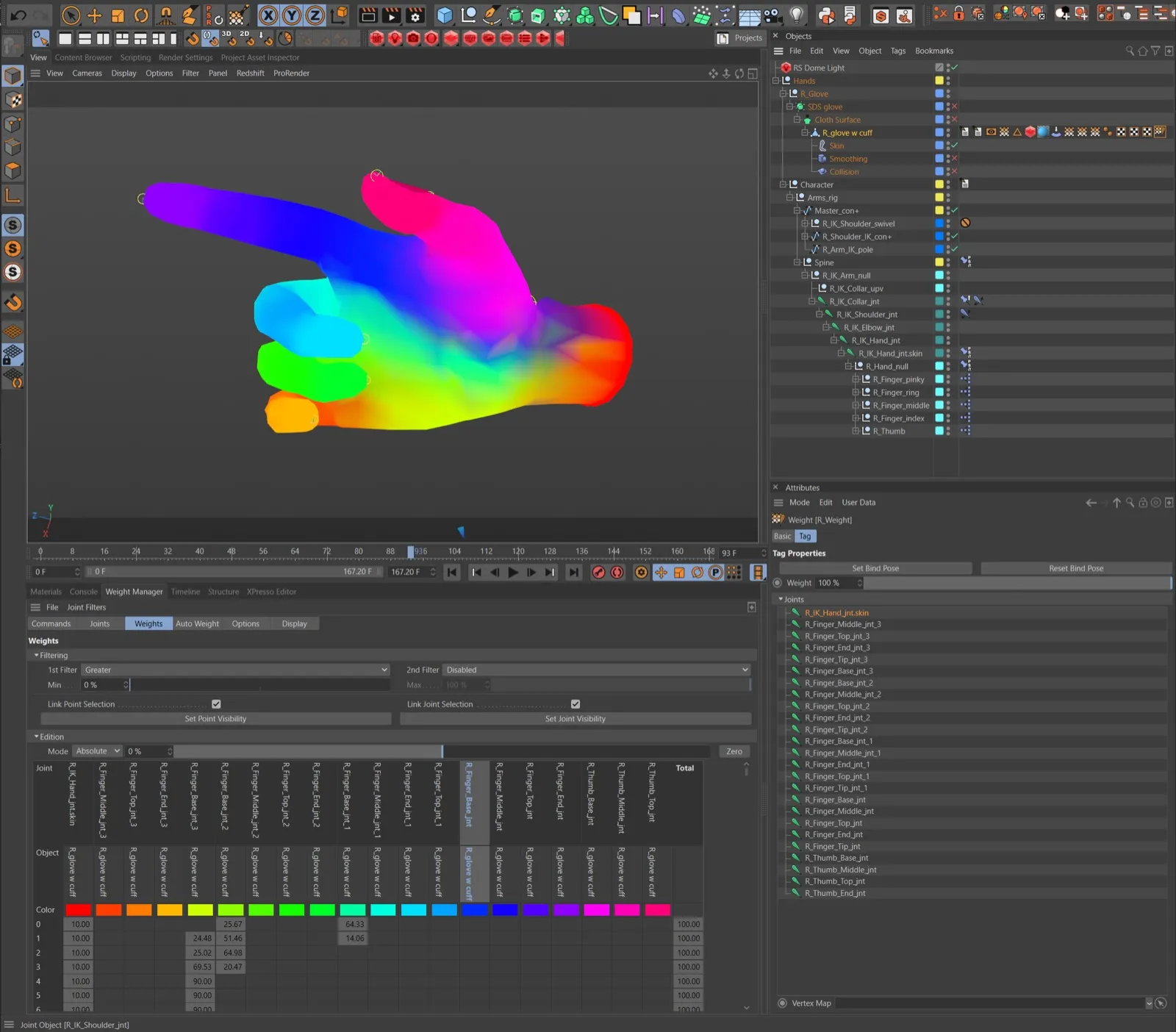 Weight-painting the glove